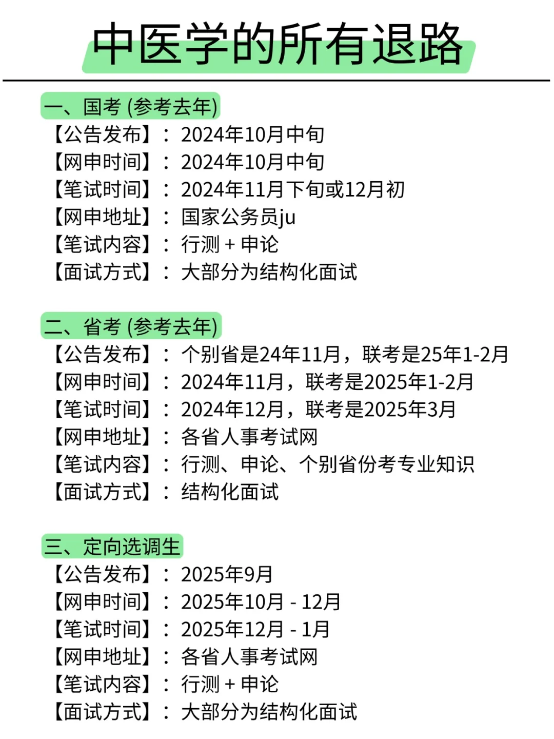 中医学的所有退路来啦！