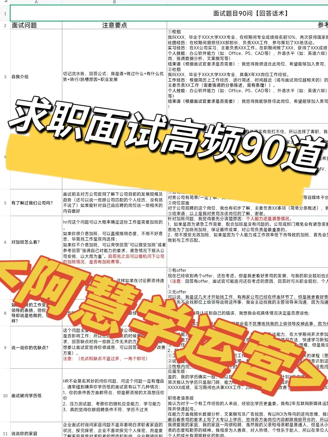 别再一个一个地搜了，应届生高频面试问题都