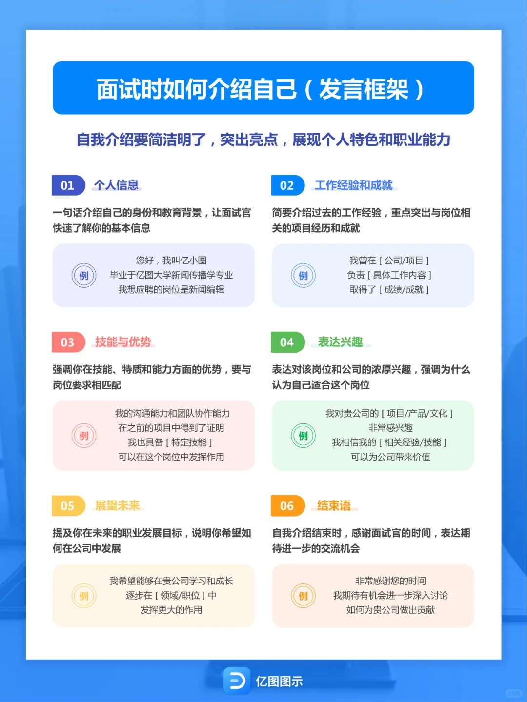 面试必过?社招/春招金三银四必备指南!