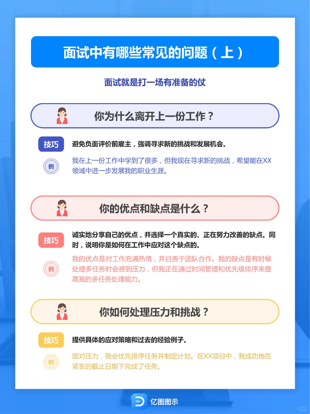 面试必过?社招/春招金三银四必备指南!