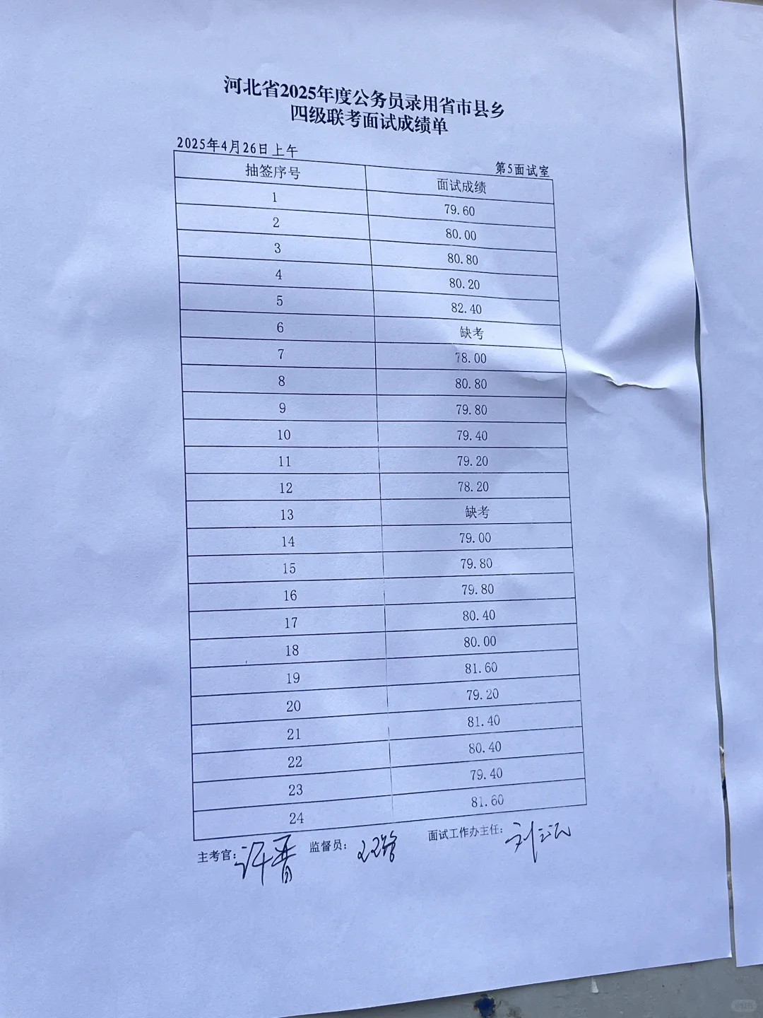 ?出了出了!4月26日上午场邯郸考区成绩公布