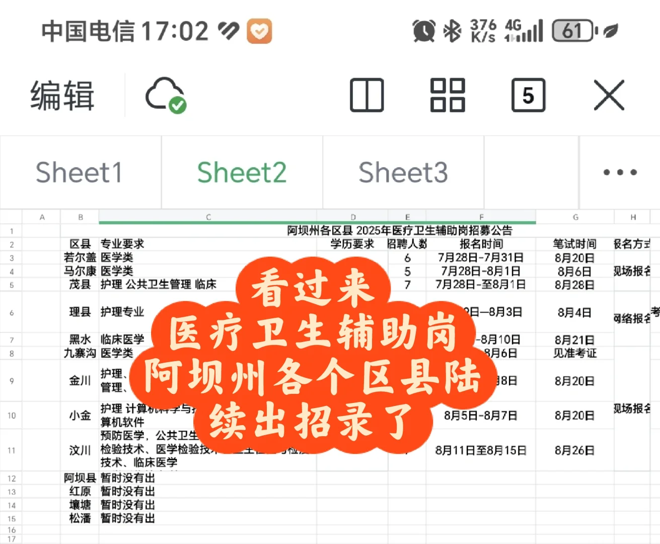 阿坝州医疗卫生辅助岗招录了