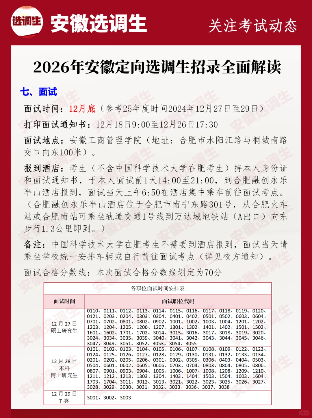 2026安徽定向选调生招录全面解读