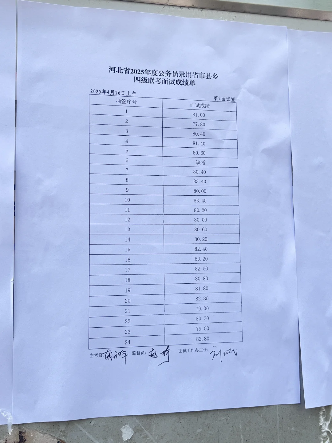 ?出了出了!4月26日上午场邯郸考区成绩公布