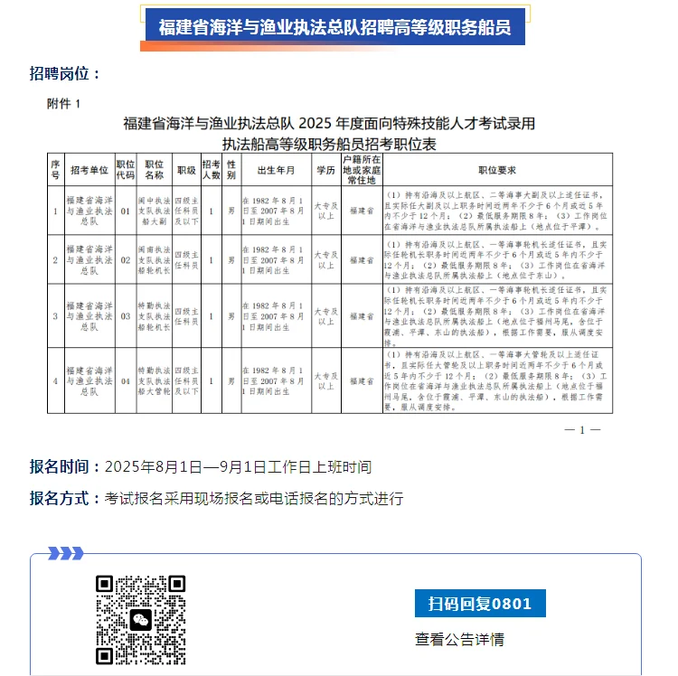 最新招聘！福建事业单位国企多地招聘！