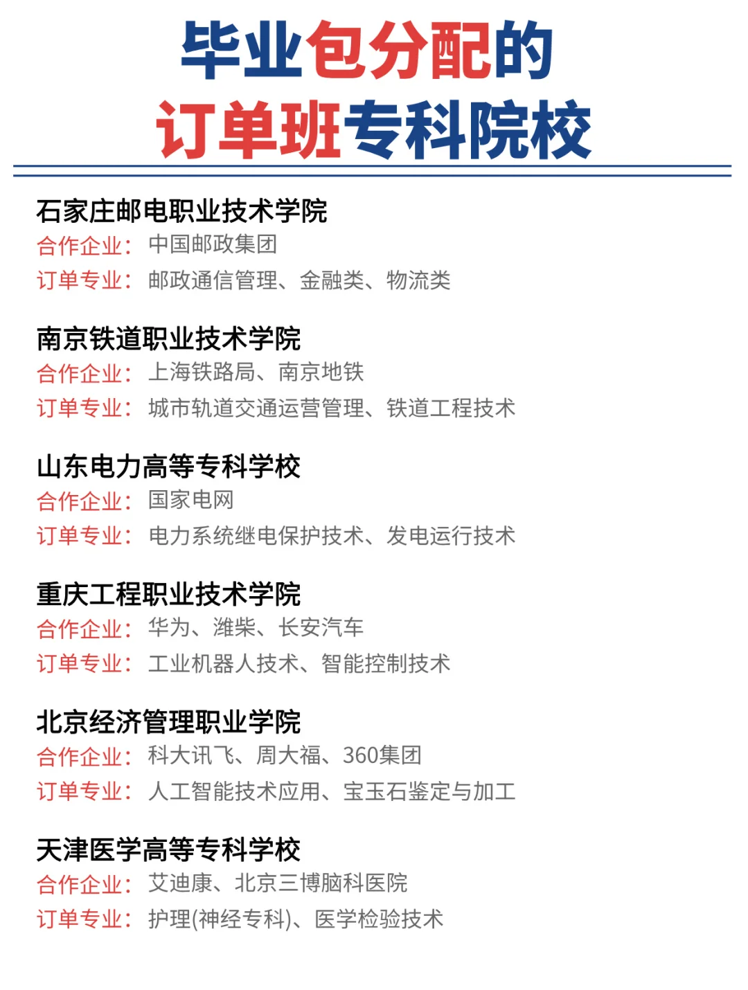 专科生也有好出路!毕业包分配的订单班清单