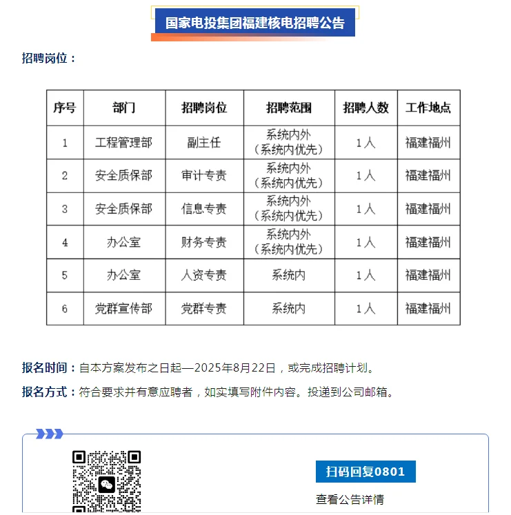 最新招聘！福建事业单位国企多地招聘！
