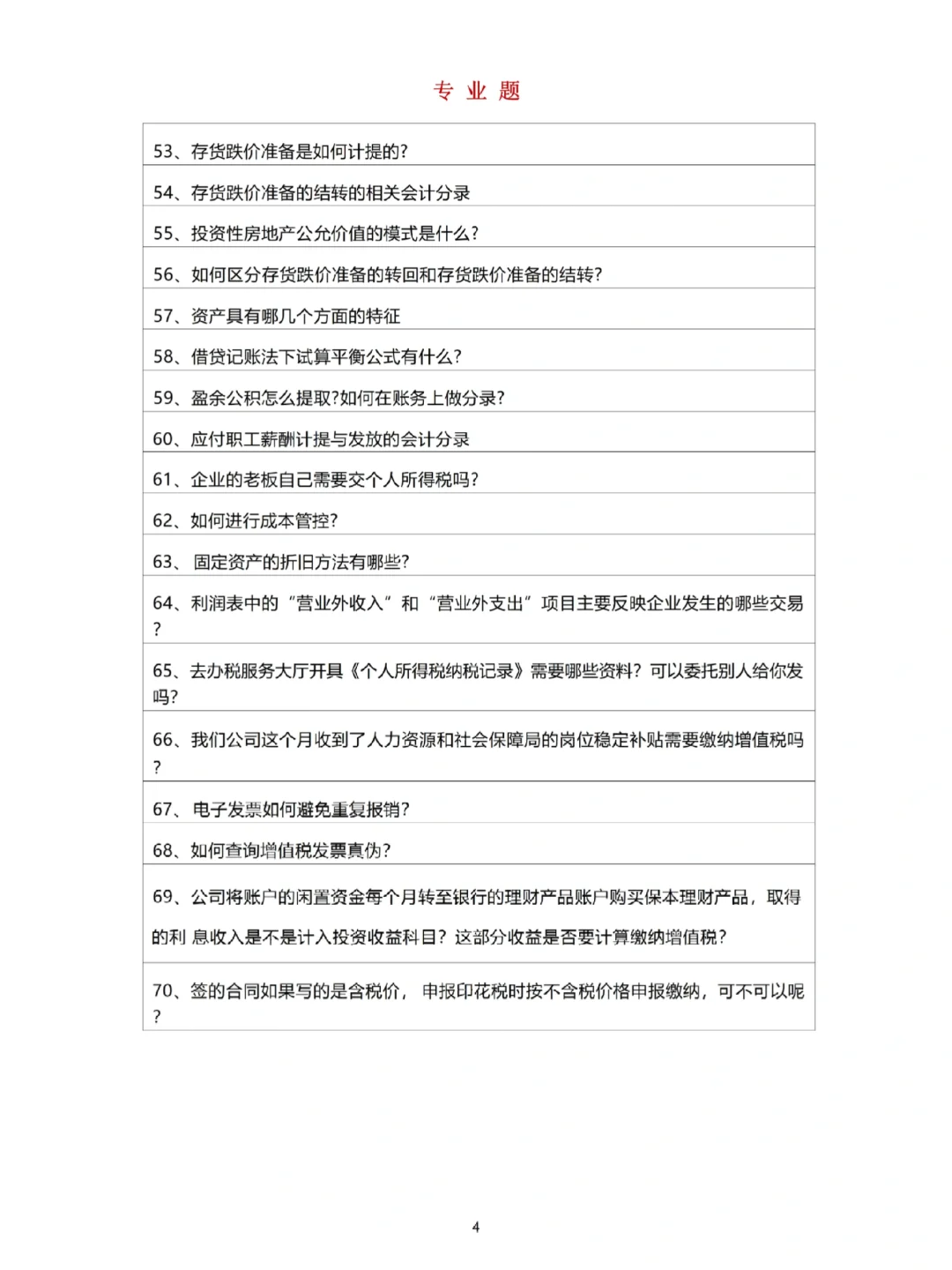 三天参加五次面试，毫无疑问全拿到了offer