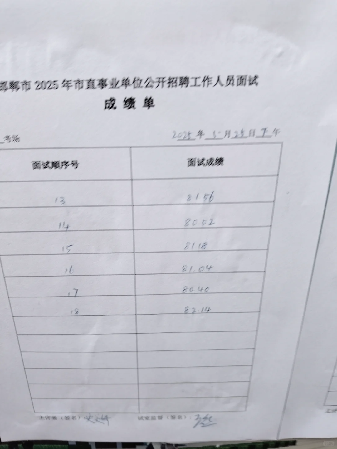 邯郸市直面试 5.25 下午场成绩