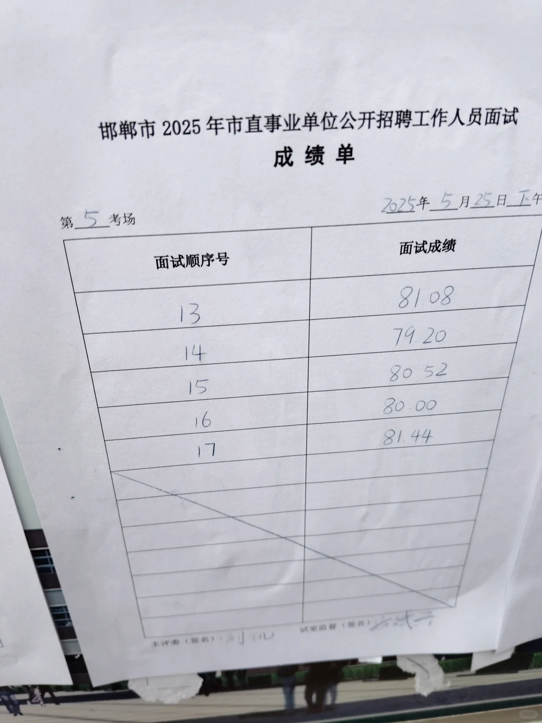 邯郸市直面试 5.25 下午场成绩