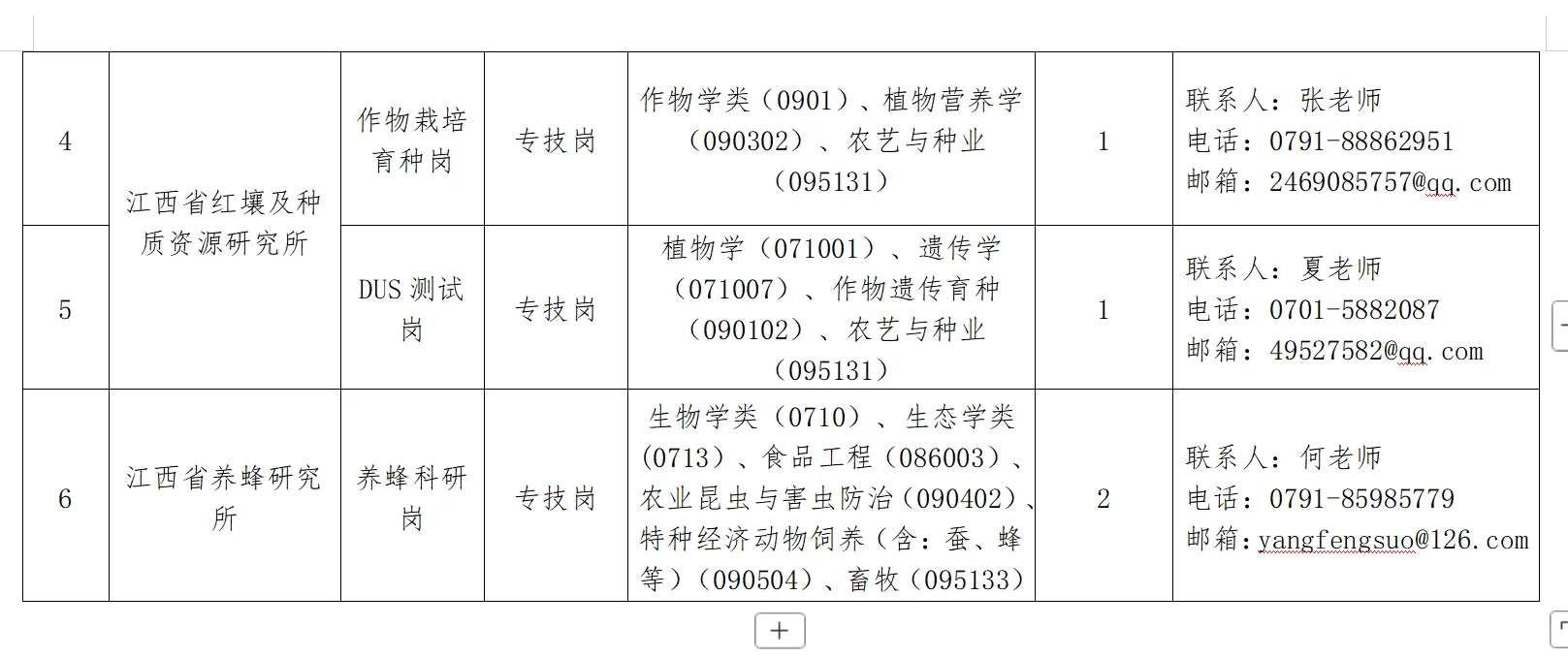 2025年江西农业农村厅直属事业单位招聘