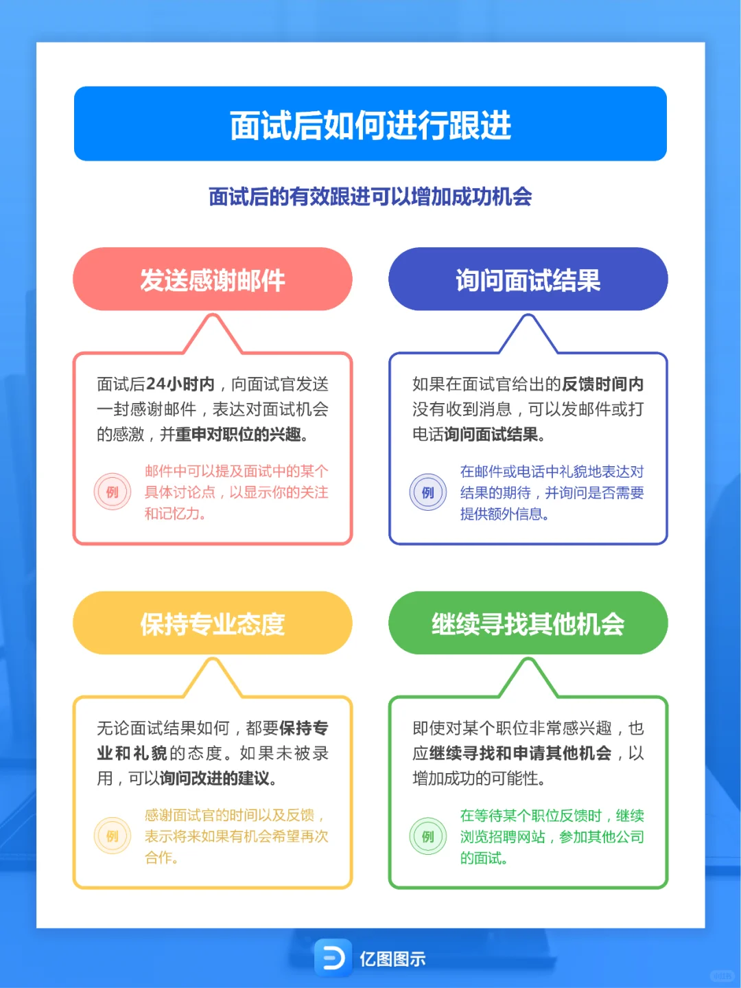 面试必过?社招/春招金三银四必备指南!