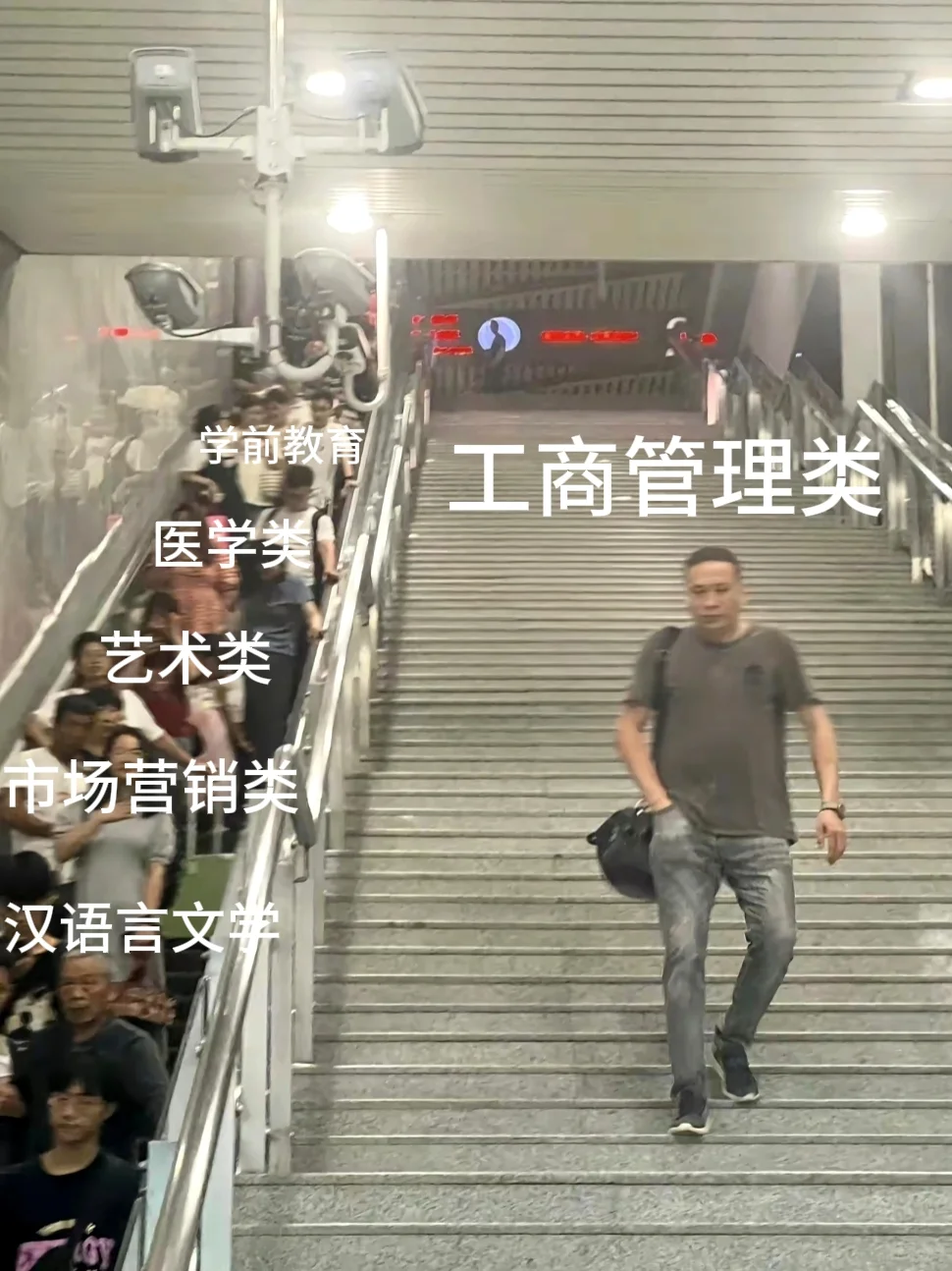 工商管理的好日子来了!