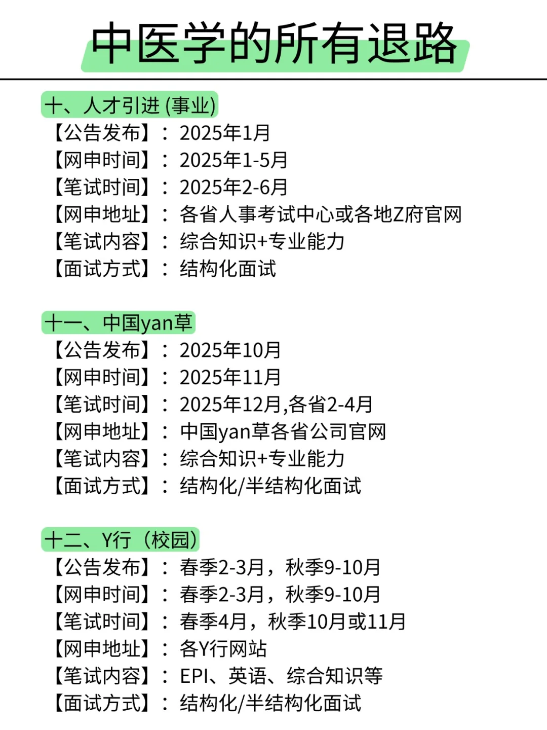 中医学的所有退路来啦！