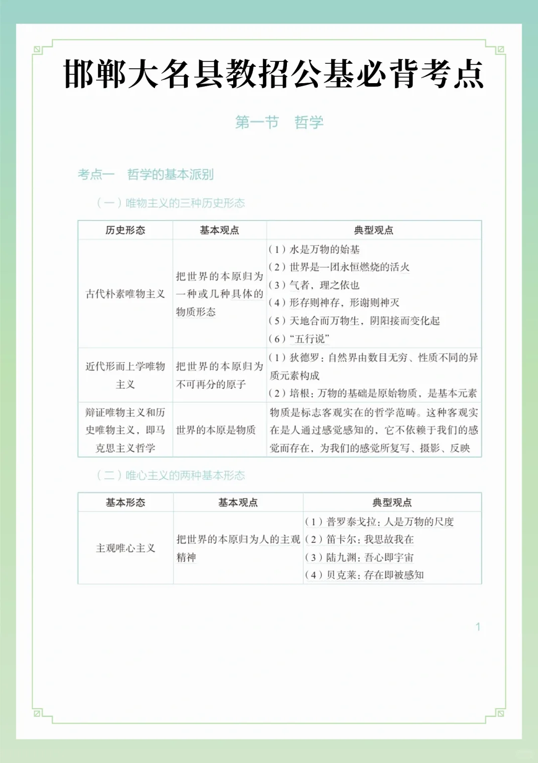 补药裸考!7月邯郸大名县教师招聘极剑背诵版