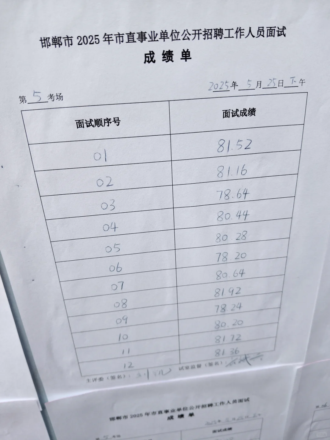 邯郸市直面试 5.25 下午场成绩