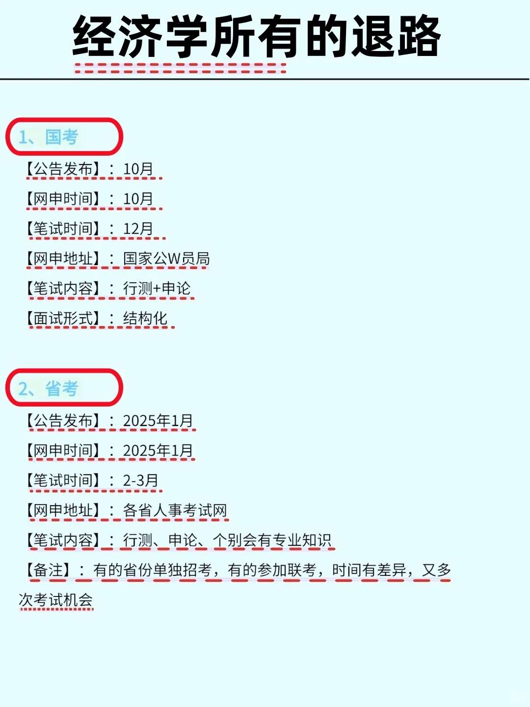 经济学所有的退路,可不止考研和银行!