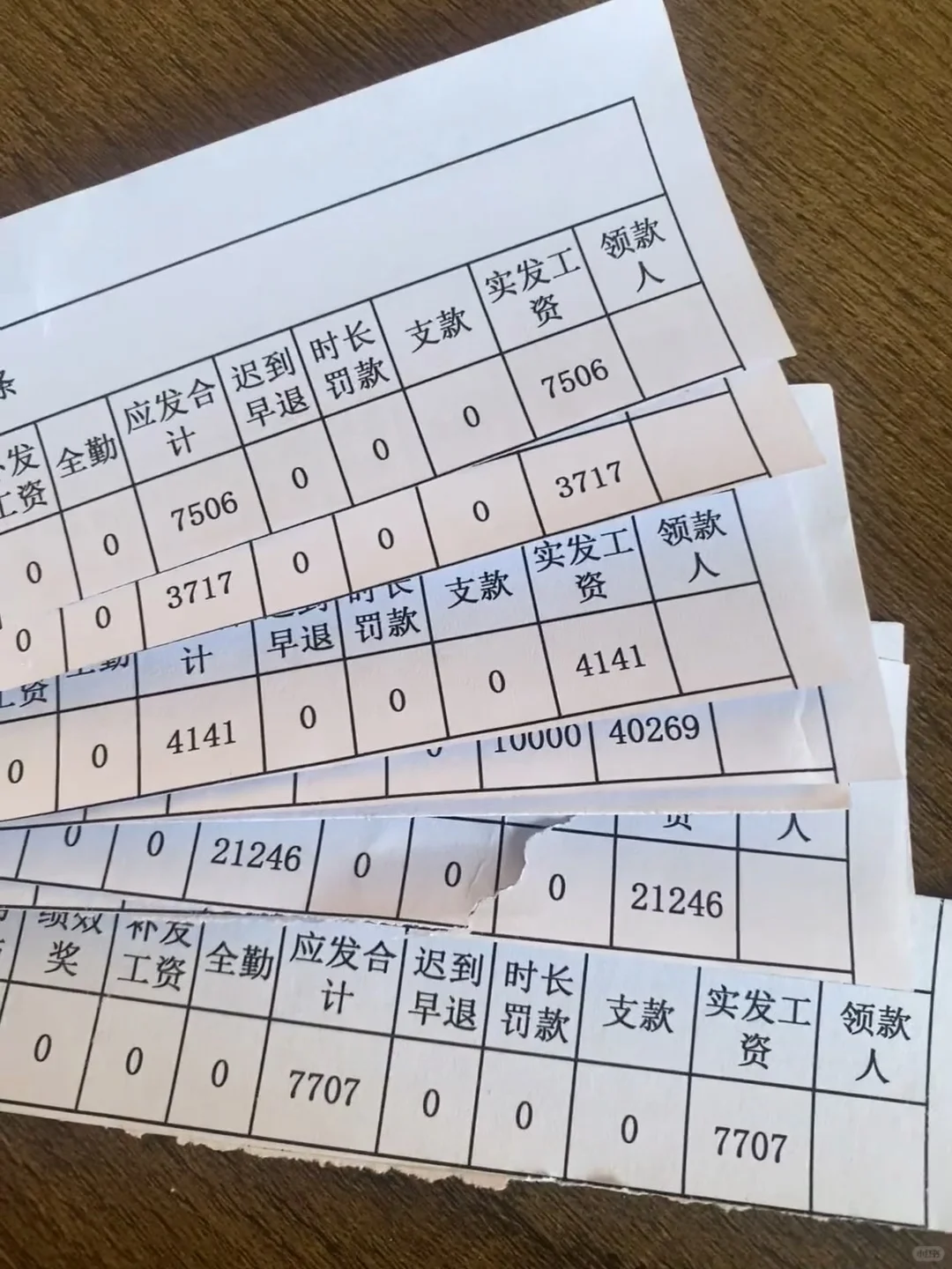 00后的我工资一月扣完五险一金到手6500