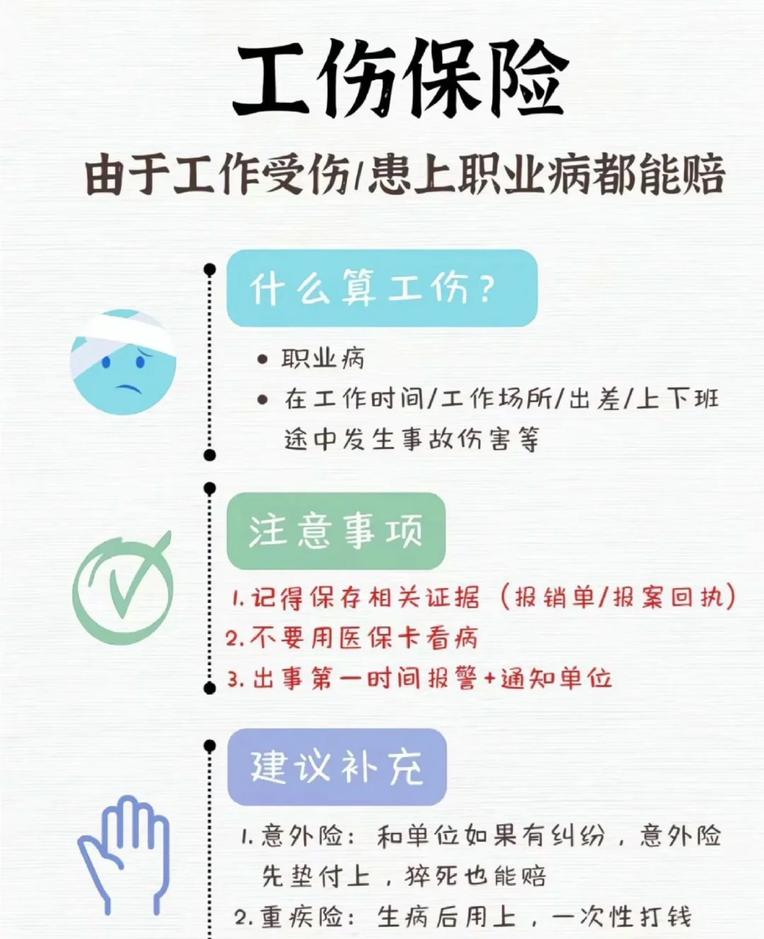 一锤定音！关于五险一金的真相