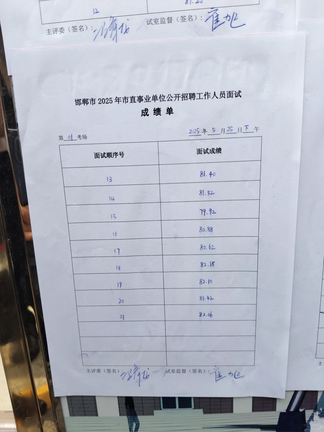 邯郸市直面试 5.25 下午场成绩