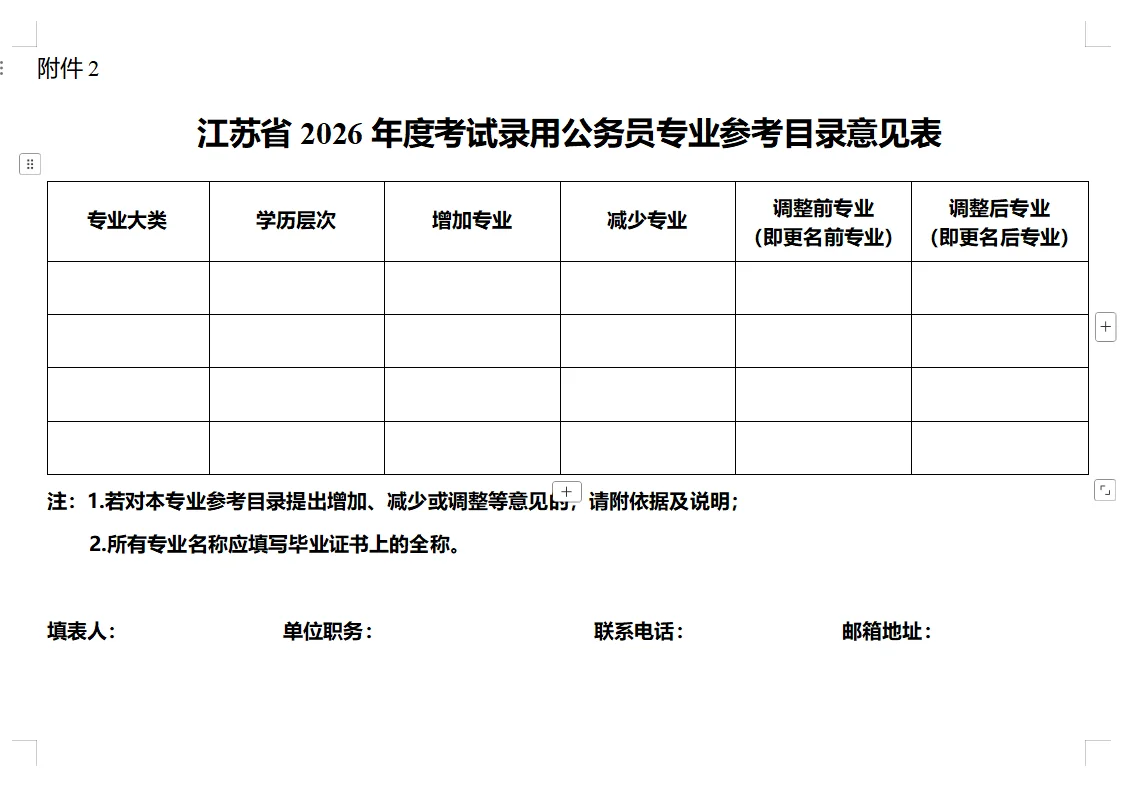 提前8天！2026年省考招录工作公告！