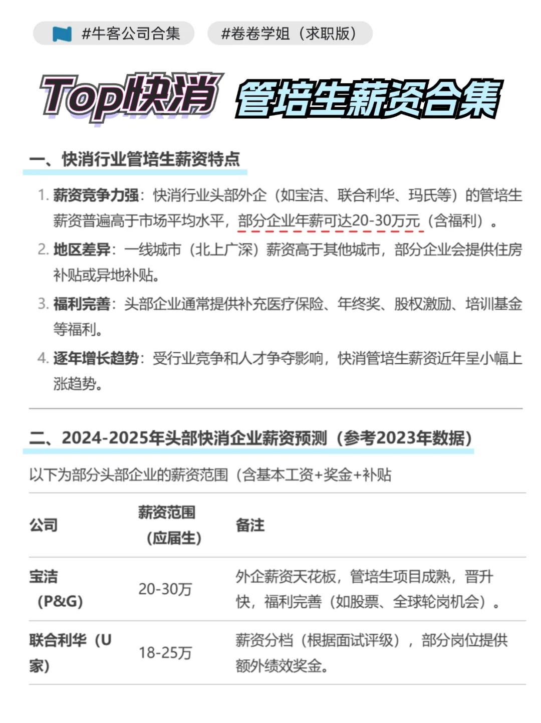 盘点快消行业各公司管培生的薪资待遇?