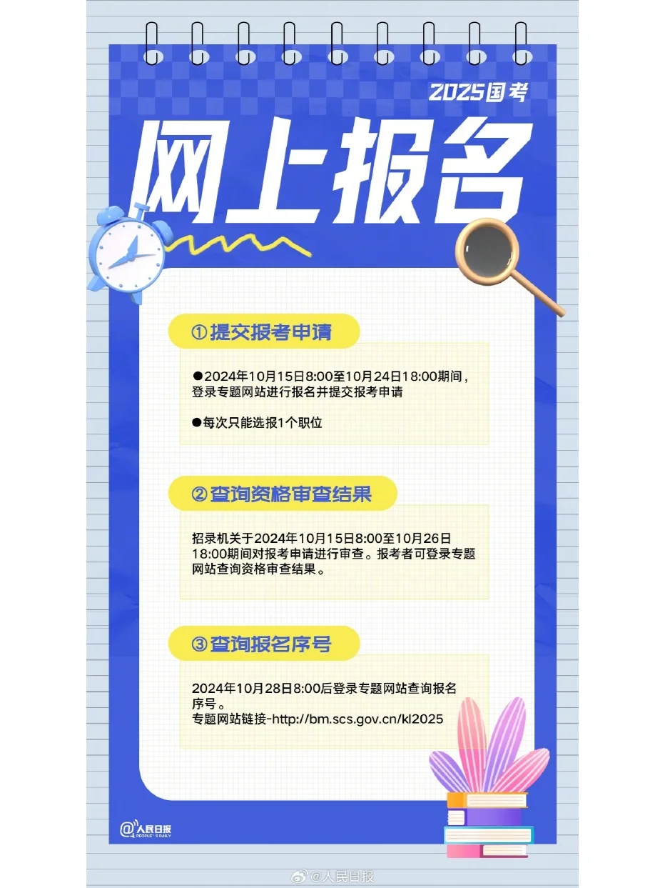 2025国考开始报名！近七成专招应届生