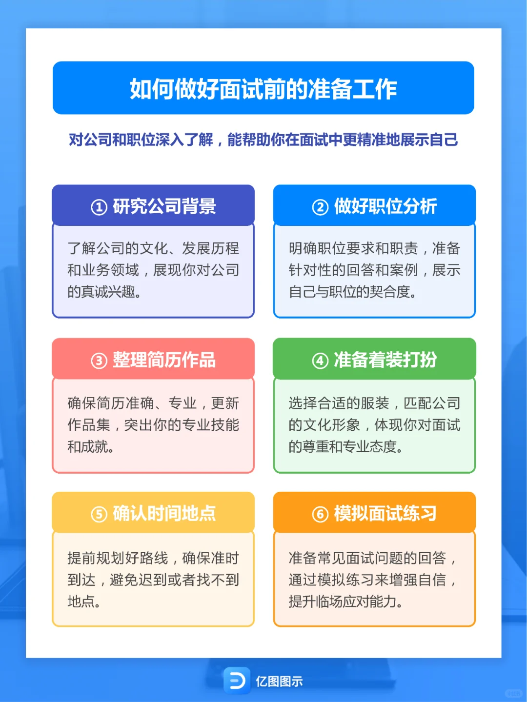面试必过?社招/春招金三银四必备指南!