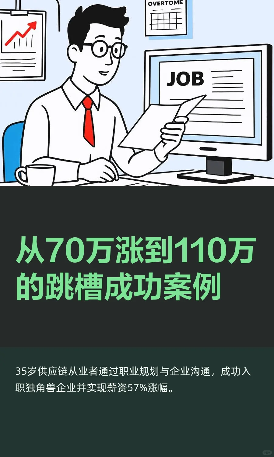 从70万涨到110万的跳槽成功案例