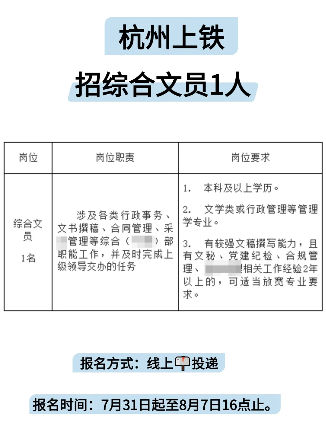 杭州国企上铁浙港招综合文员1人