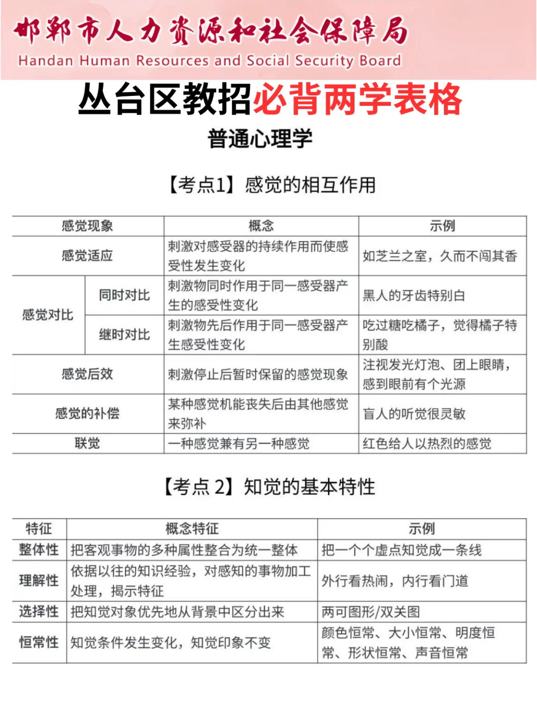 别裸考！8.2邯郸丛台区教招反反复复就考这些