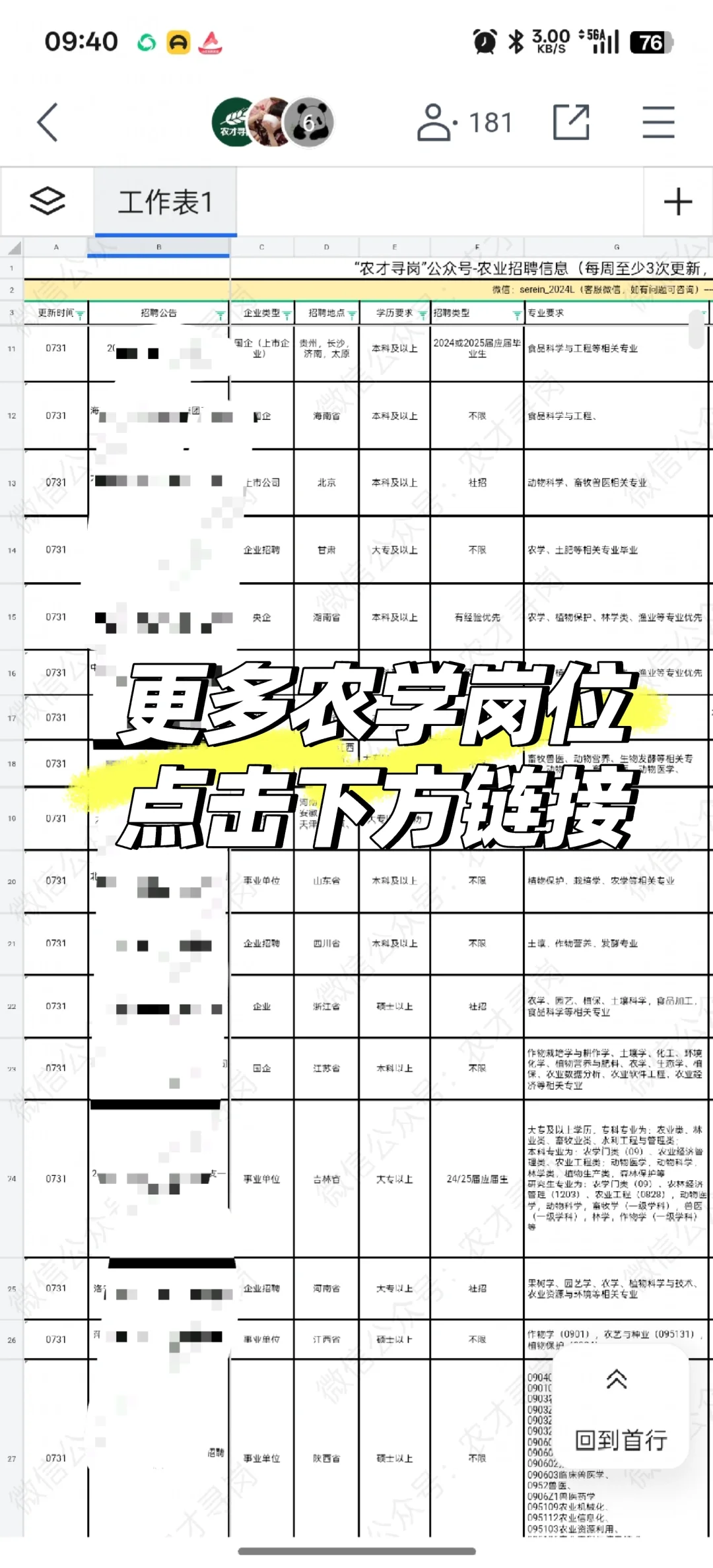 农学招聘|国企|扬州播金源农业科技发展