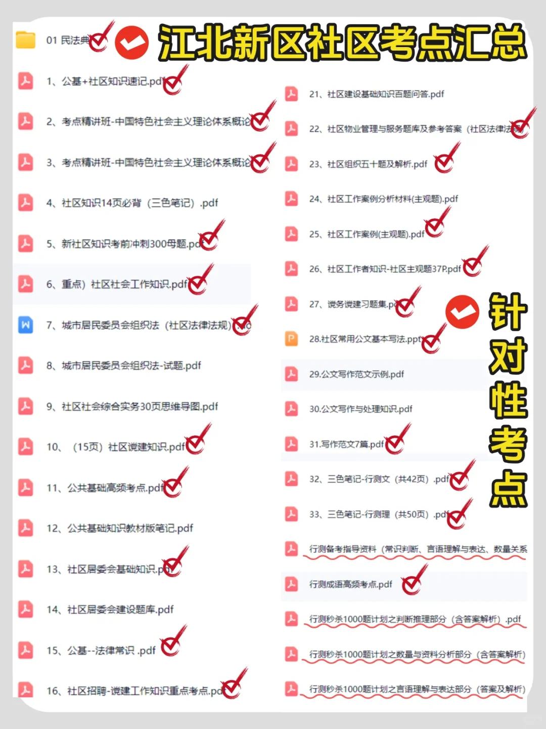 千万别裸考、25南京江北新区社区招聘考试