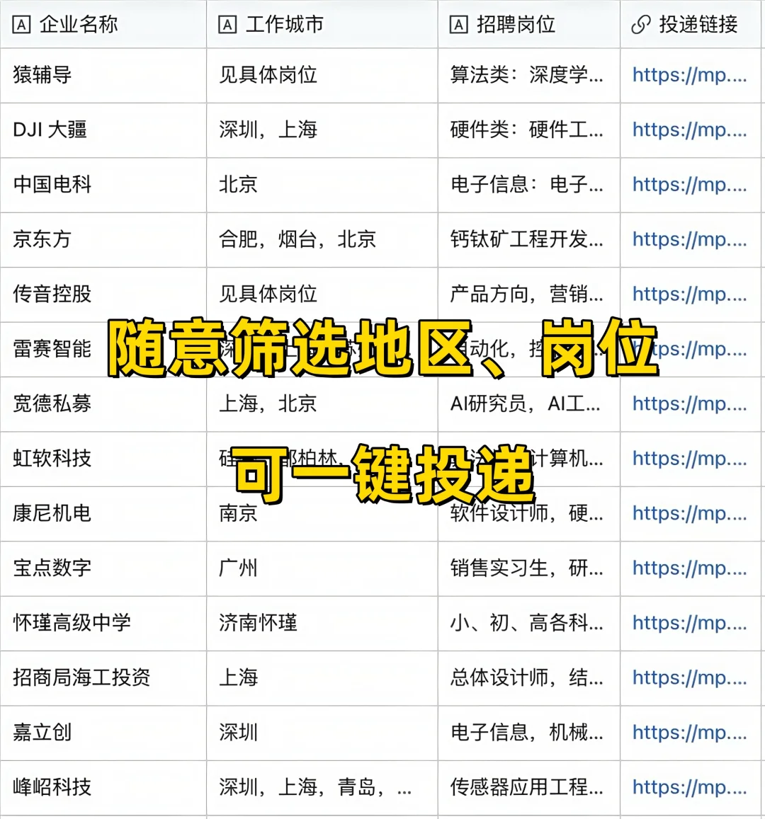 建议宝子们把新开的26秋招全投一遍‼️