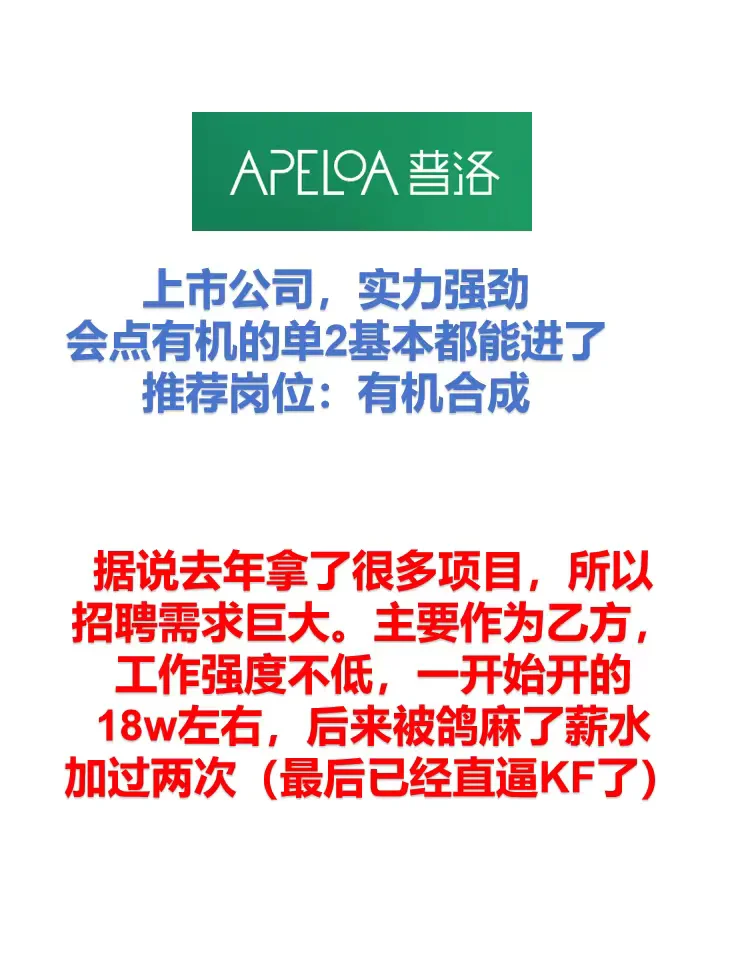 25届化工有哪些点击即送的Offer