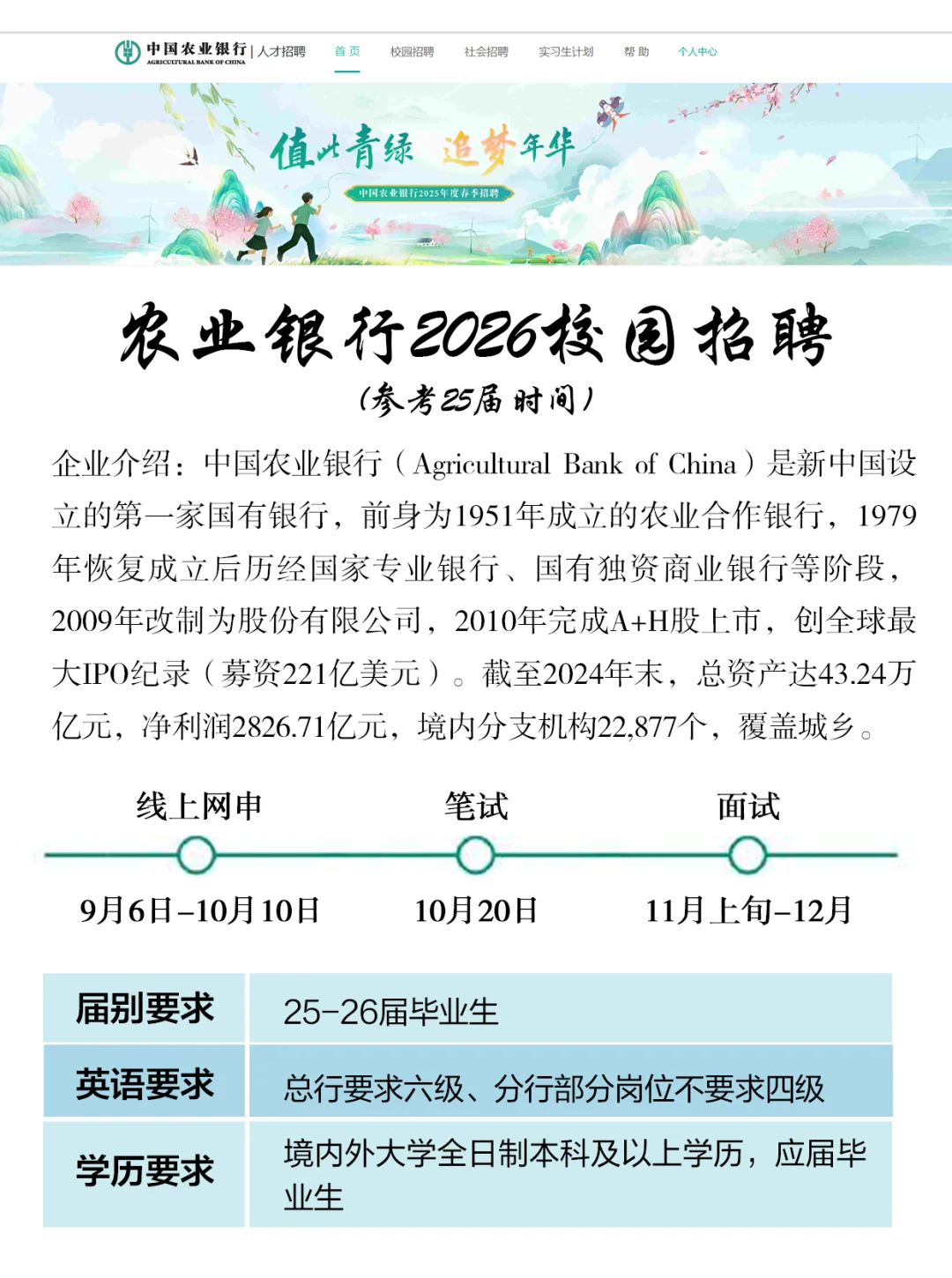 提醒一下,农业银行秋招要求,无非这几个!