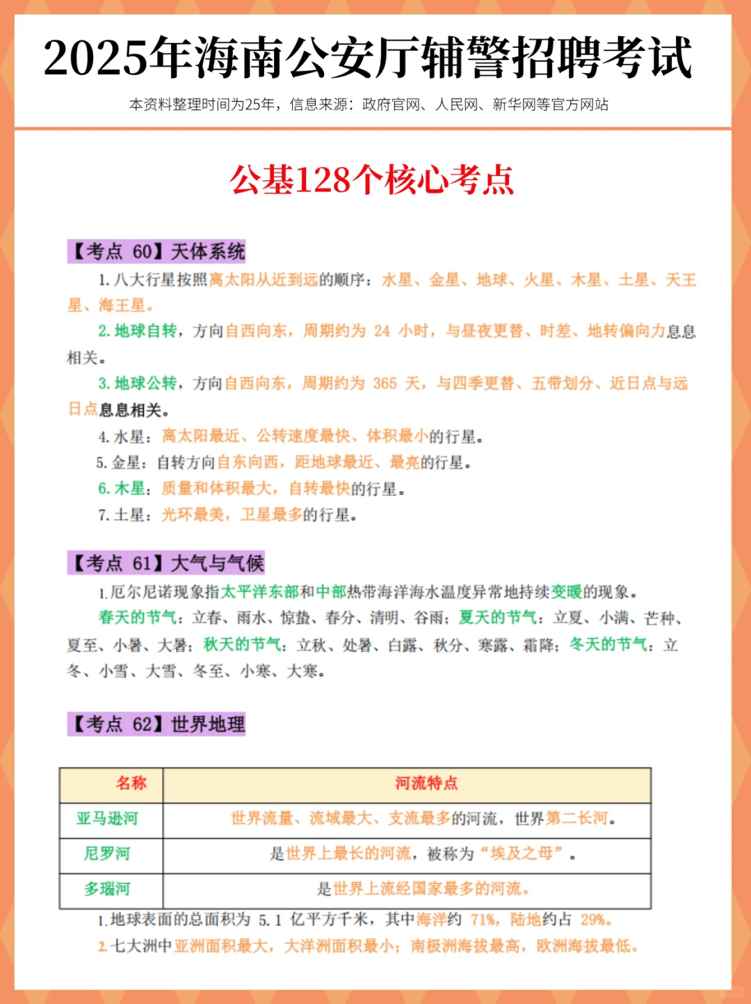 别裸考!25海南公安辅警考试,就这47页!