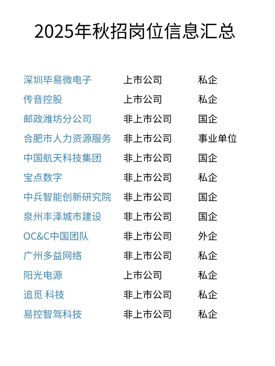 建议宝子们把新开的26秋招全投一遍‼️