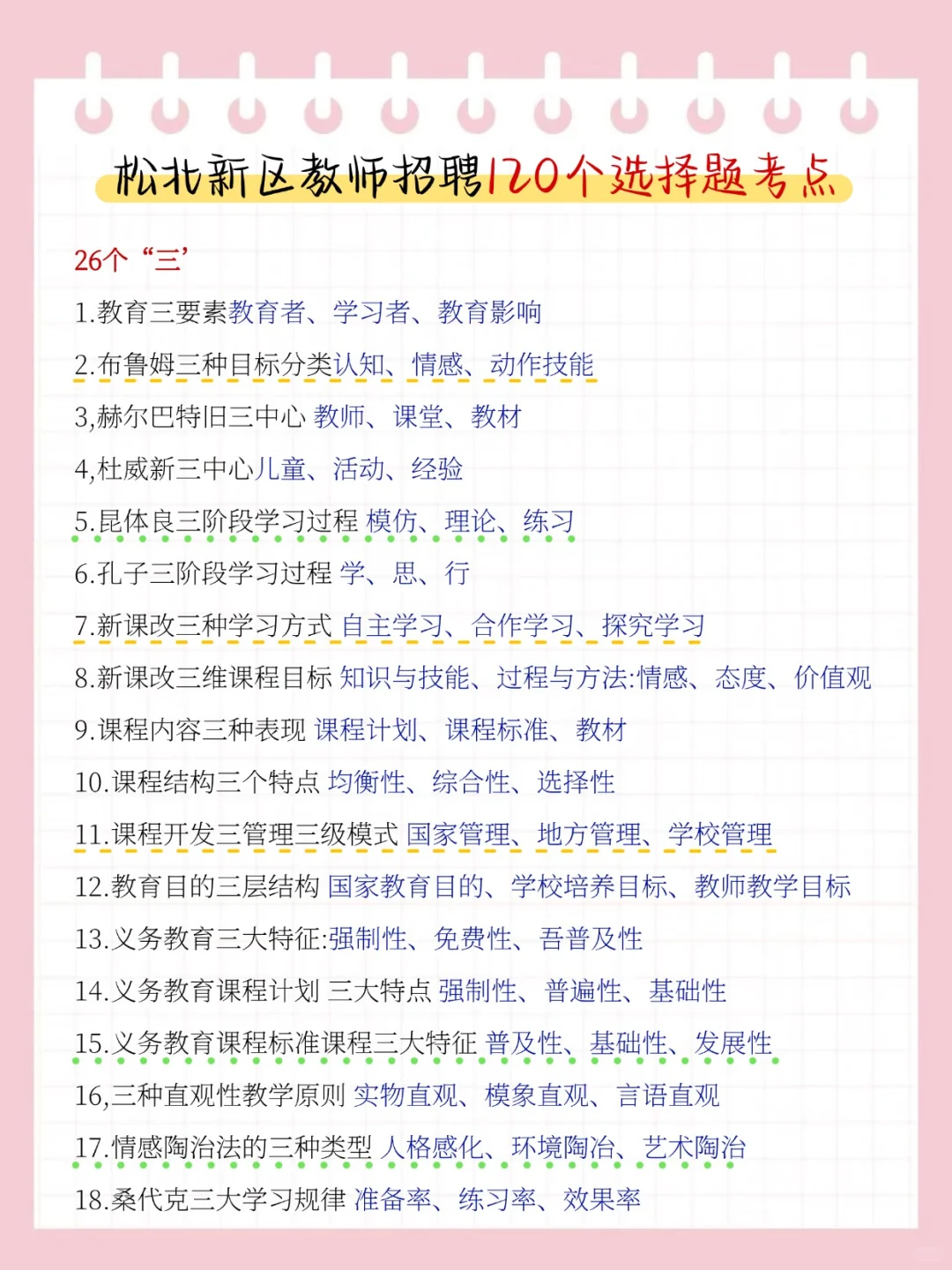 别裸考，25松北新区教招，7天够了
