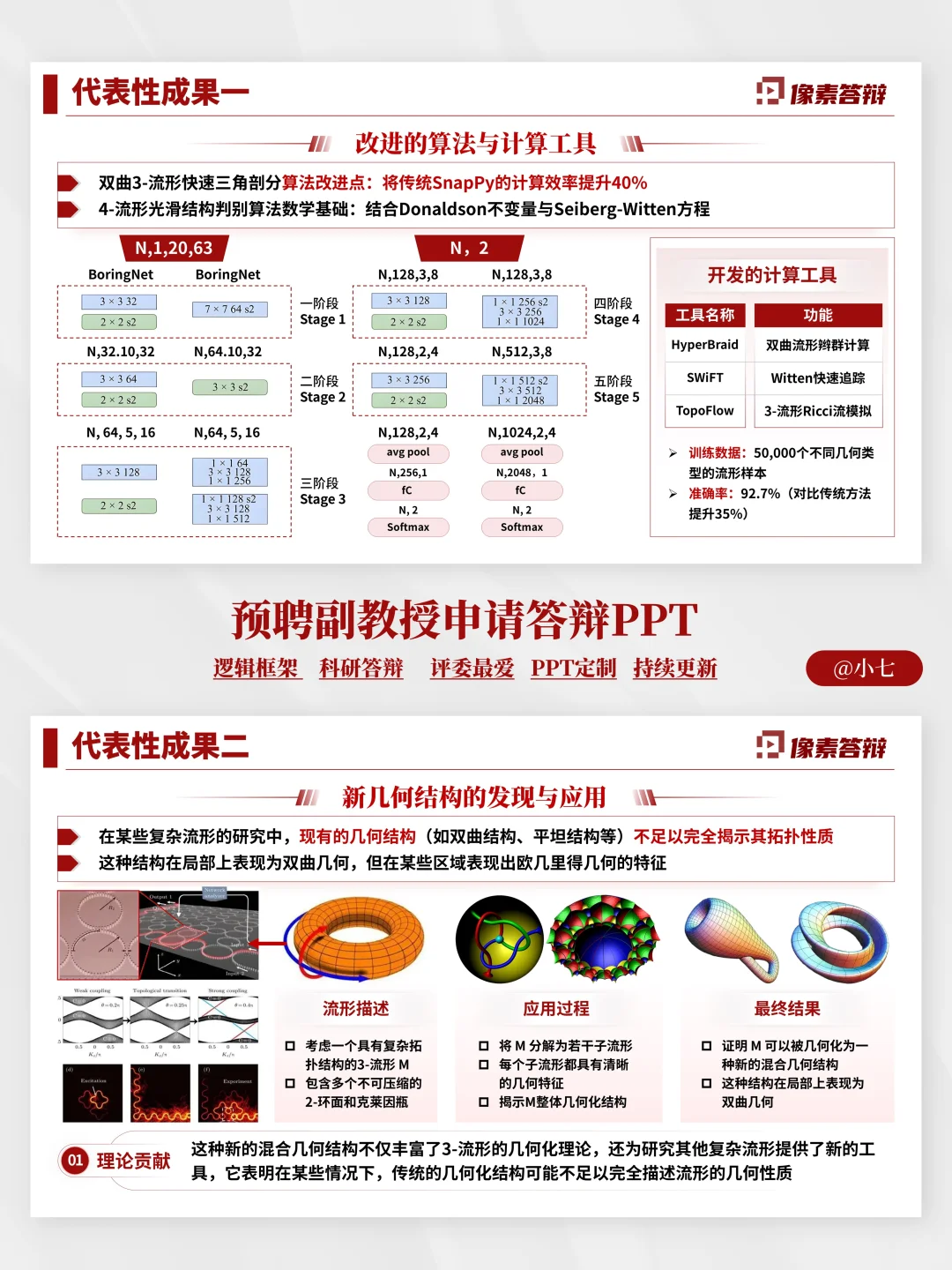 这个预聘副教授PPT，真的简约又高级！?