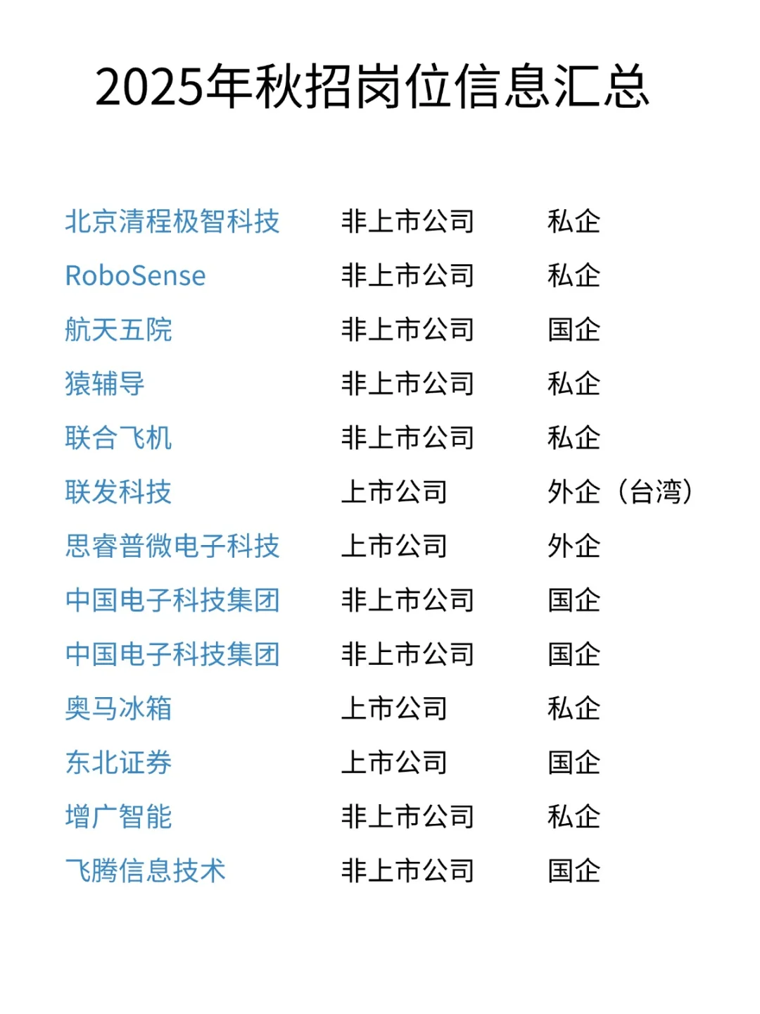 建议宝子们把新开的26秋招全投一遍‼️