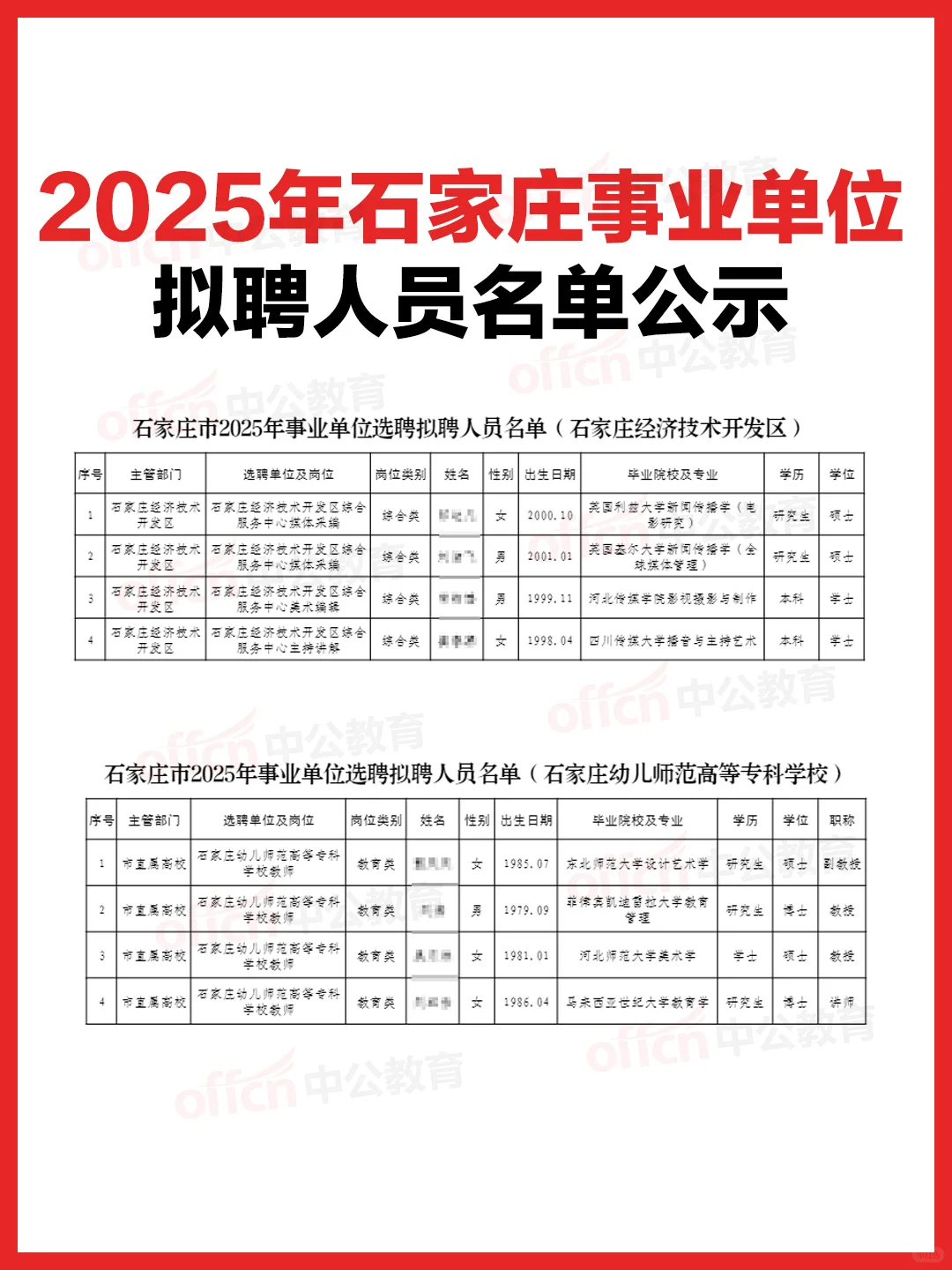 2025石家庄事业单位拟聘人员名单公示