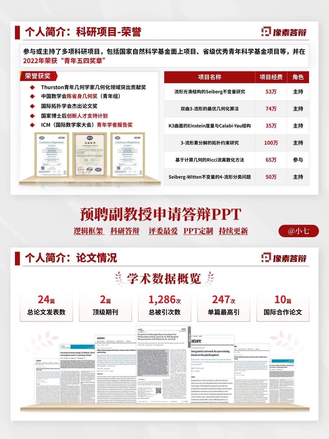 这个预聘副教授PPT，真的简约又高级！?