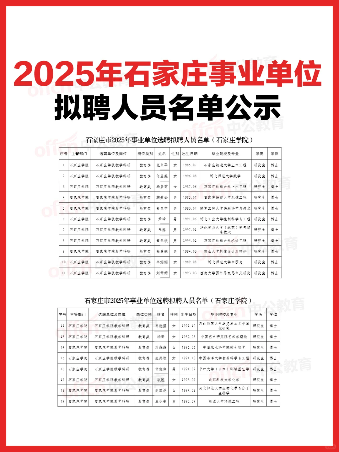 2025石家庄事业单位拟聘人员名单公示