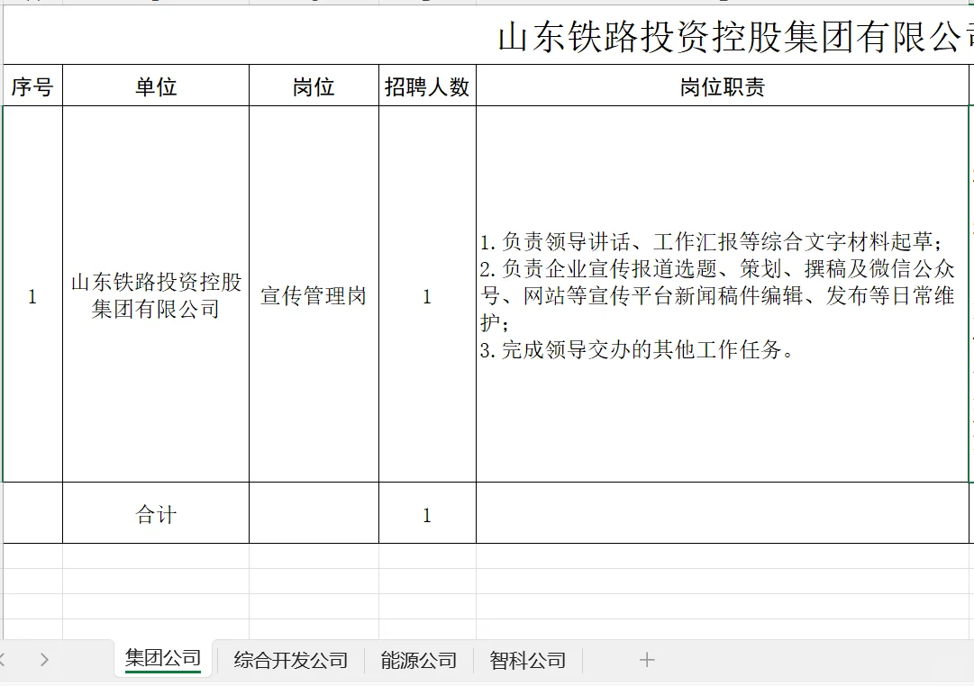 山东铁投25招聘国企好岗千万别错过～