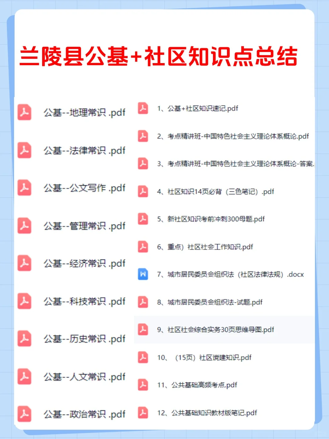25临沂兰陵县社区招聘考试,10天备考足够