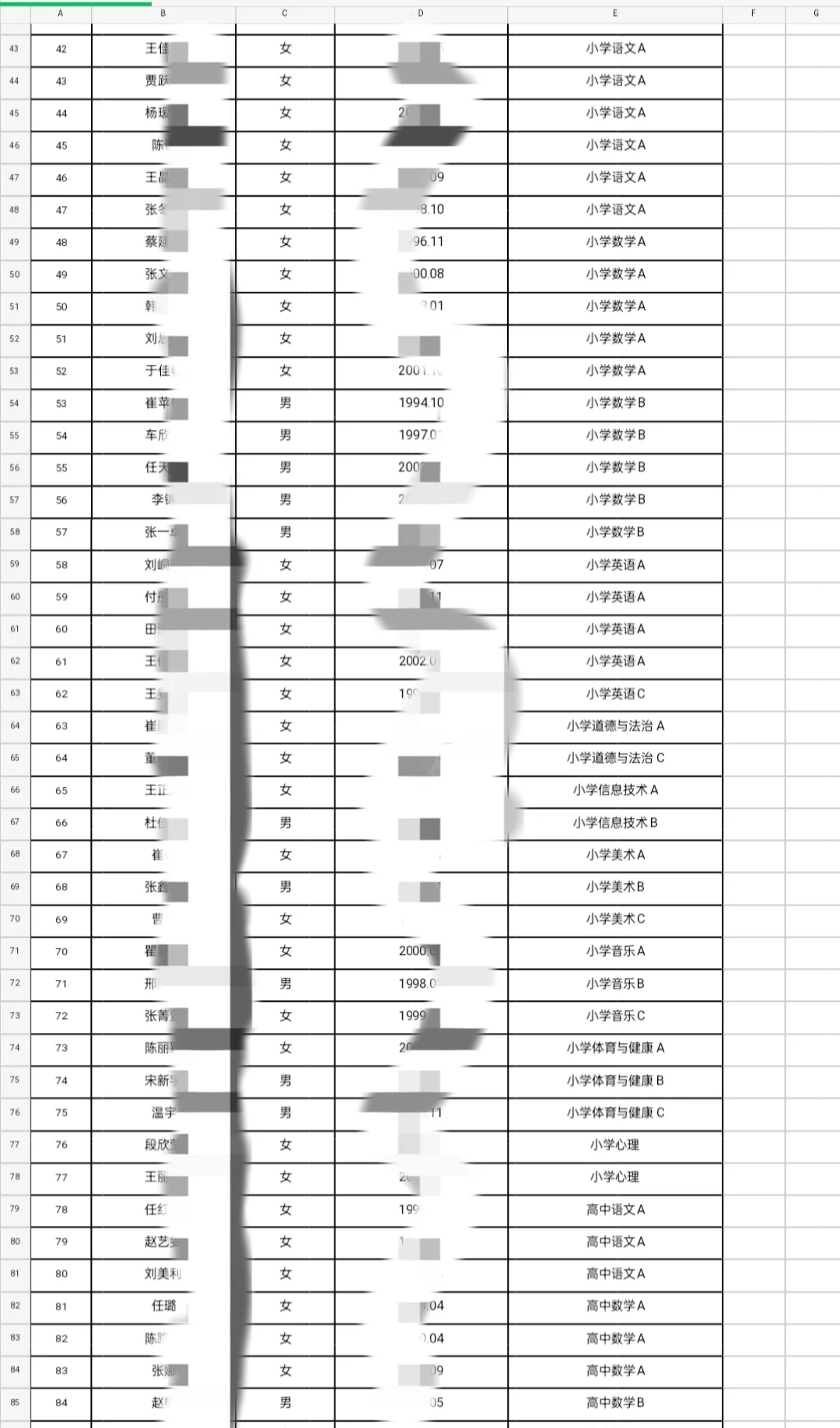 2025年雄安新区新建片区拟聘用教师公示
