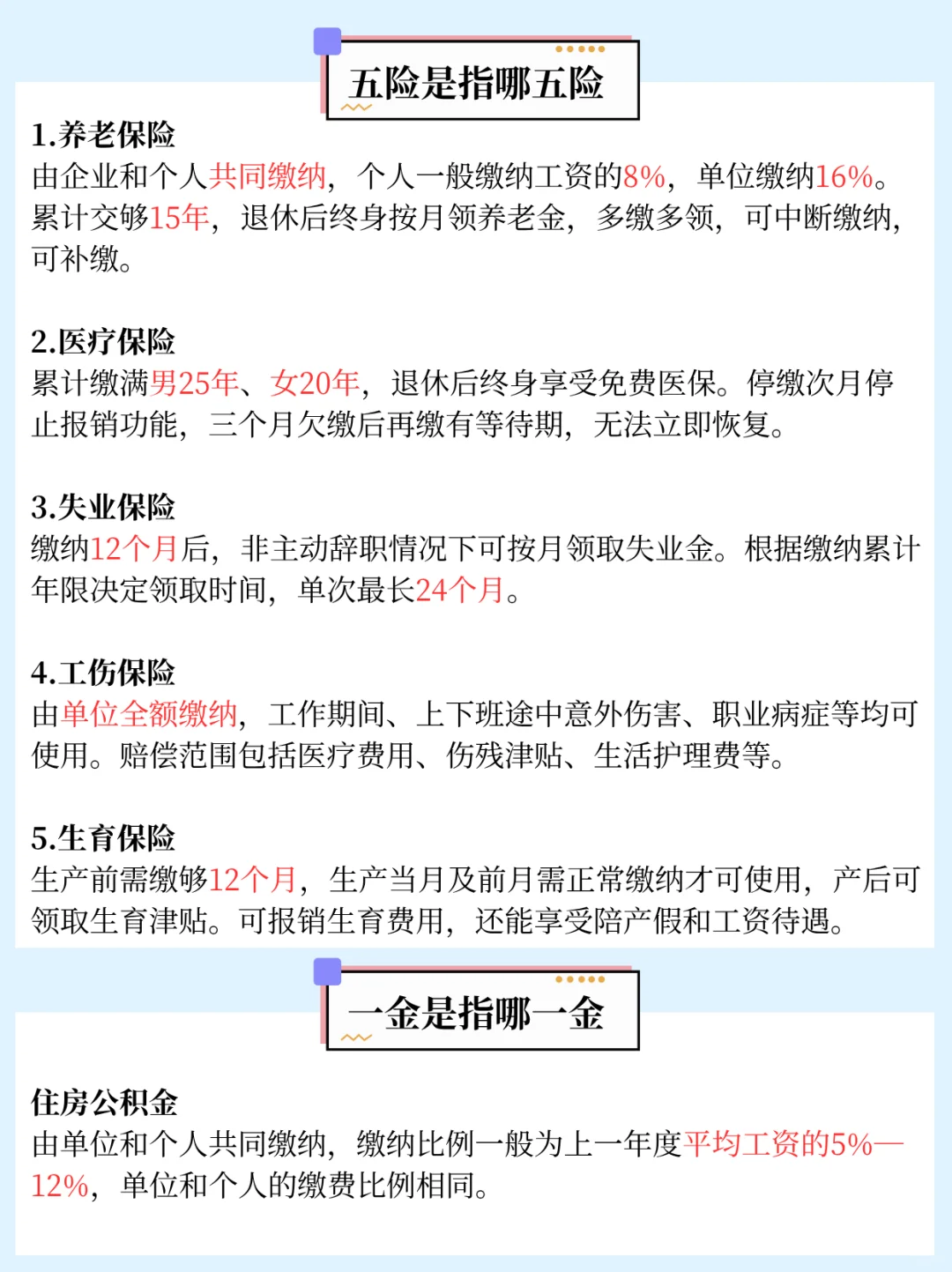 五险一金？3分钟搞定！