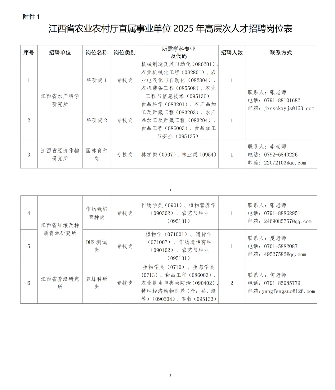江西省农业农村厅人才招聘