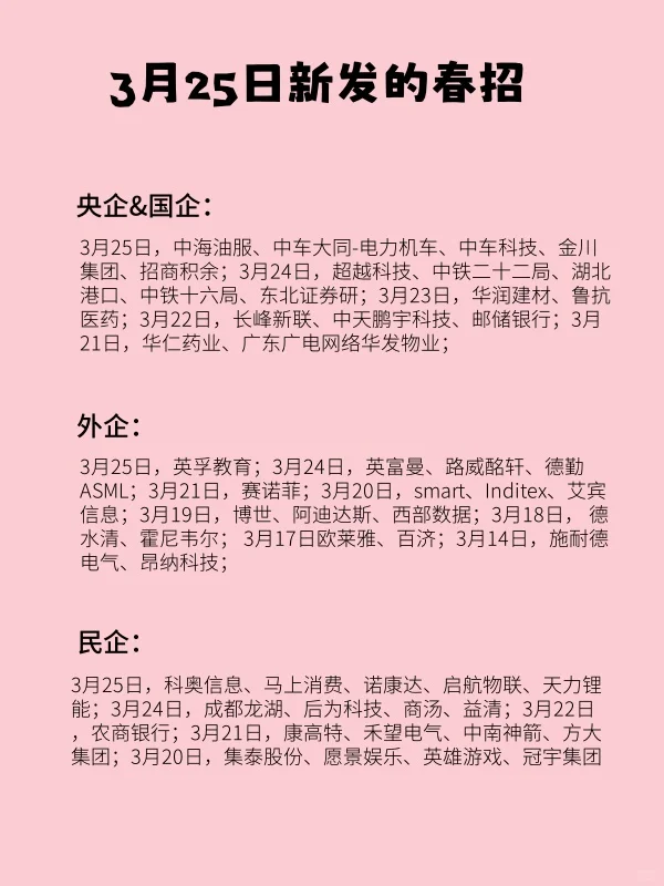 这些是3月25日 刚启动的春招呢!